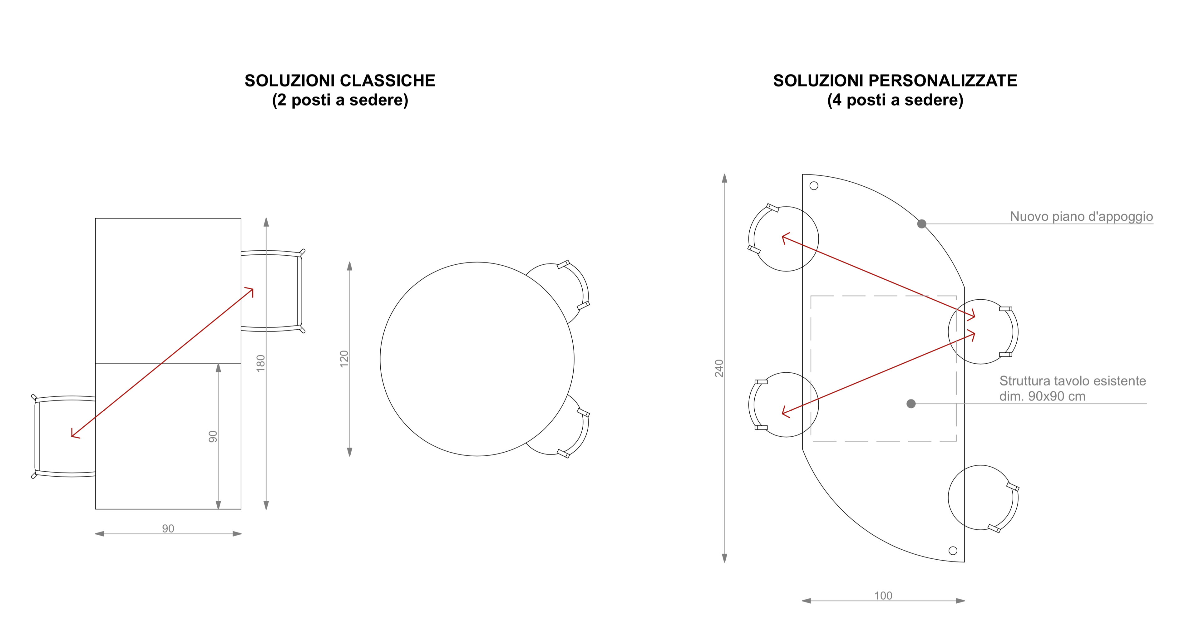 public spaces, SIX FEET APART: Reorganising Public Spaces during COVID-19