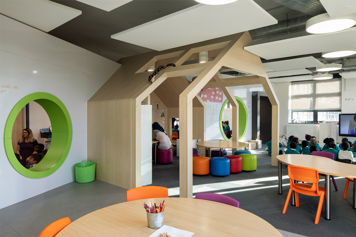 NOVIUN 1 Canterbury Hub Med Res